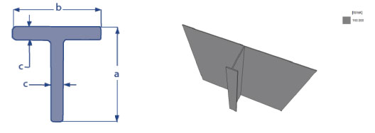 Diseño de la construcción
