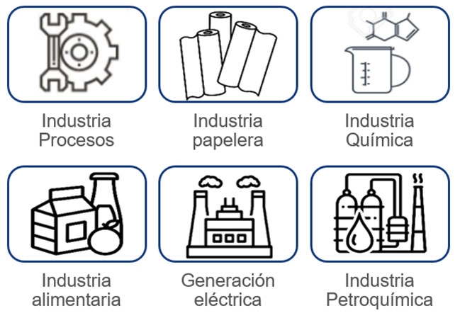 AUDITORIAS ENERGÉTICAS DE AISLAMIENTO (TIPCHECKS) EN ESPAÑA