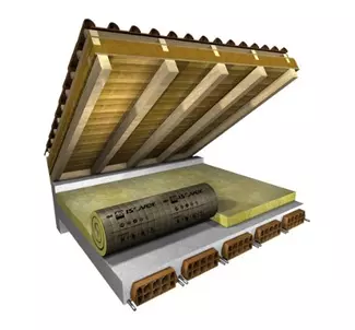 3D - Aislamiento bajo cubierta