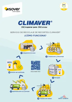 Servicio reciclaje CLIMAVER®